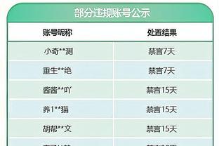 天空：124次射门进10球，维尔纳效力切尔西时的最大问题是转化率